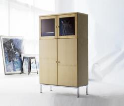 Изображение продукта Horreds Anne