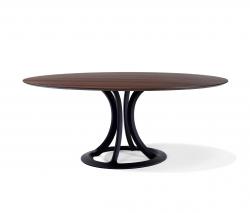 Изображение продукта Röthlisberger ARCOS