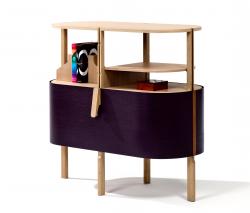 Изображение продукта Röthlisberger ETAGE