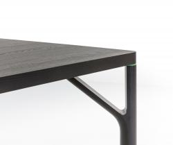 Zoom by Mobimex my - 3