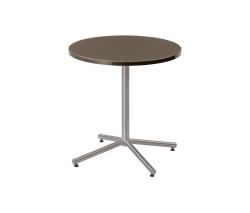 Изображение продукта nanoo by faserplast Avantgarde with tabletop Classic