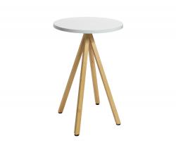 Изображение продукта nanoo by faserplast Robinia with tabletop Classic