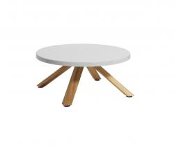 nanoo by faserplast Robinia with tabletop Classic - 1